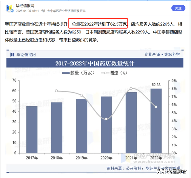 一年关3.9万家！暴利神话崩塌，2025闭店潮继续，老板：扛不住了