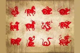 一文掌握易经周易之门初学，全面解读入门基础知识图片