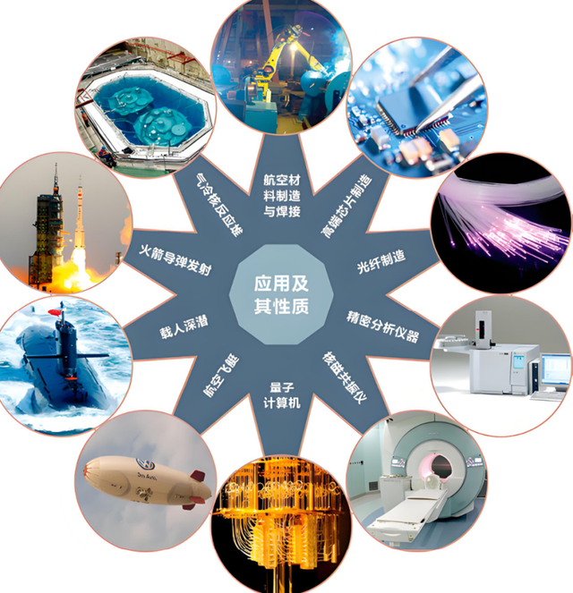 中国超95%靠进口，美国却世界第一，我们又会被“卡脖子”吗？