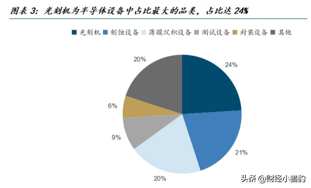 突发，直接20cm！新热点方向出现了？空仓满仓看过来（附名单）