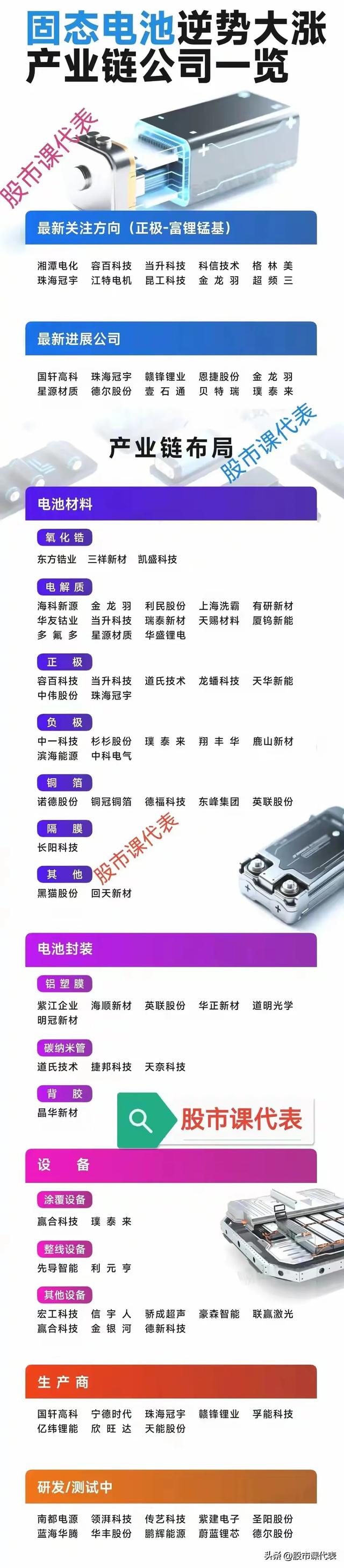 暴增1568％！盘点细分领域、中报预增及盈利能力较强的固电企业