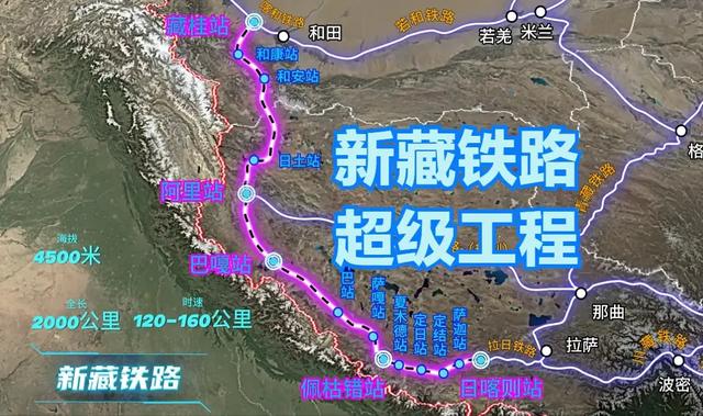担心没完没了：除了雅鲁藏布江大坝，印度又开始警惕新疆西藏铁路
