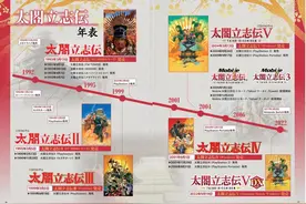 太阁立志传系列，哪一代才是最好玩的？图片