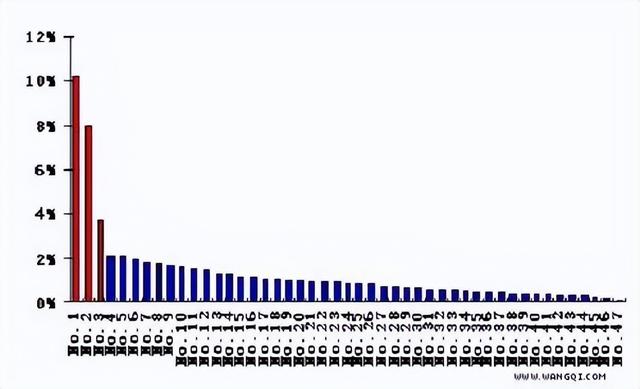 洛阳如何将骆驼队带来的“泼天流量”转化为“长尾效应”？
