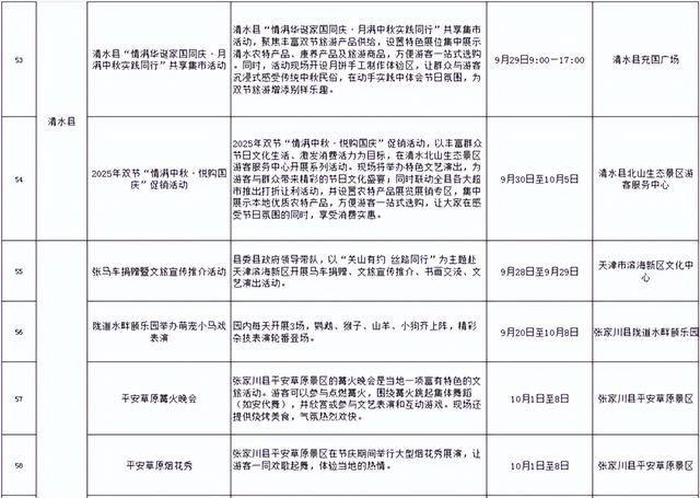 千山万水 “金秋”相逢在天水——天水市2025年中秋、国庆假期重点文化旅游宣传活动一览