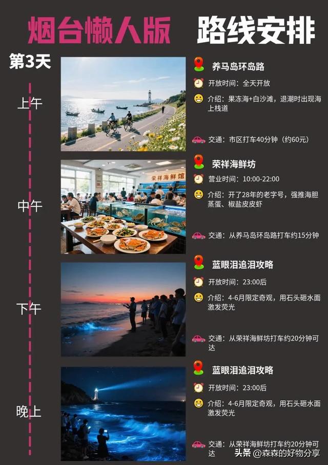 烟台3日游保姆级攻略