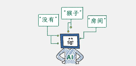 为什么AI画不出“没有猴子的房间”？