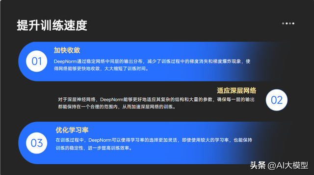 57. 什么是DeepNorm？它的数学表达式是什么？有什么优点？