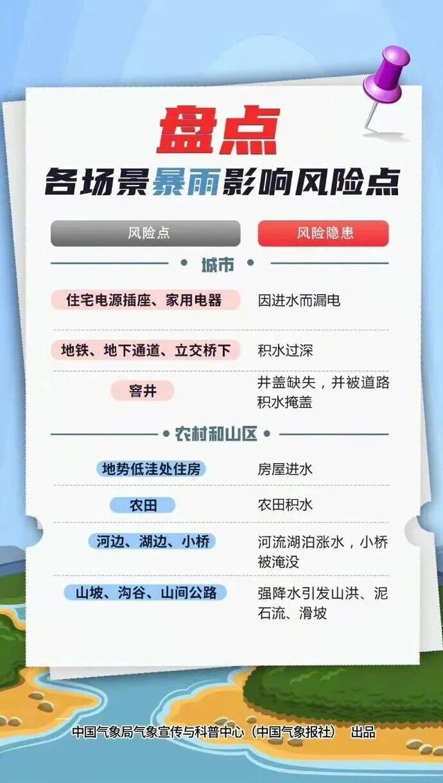 台风来袭 深圳外卖平台或关停