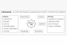 肩关节镜下喙突单隧道固定与无隧道悬吊固定治疗急性Ⅲ-Ⅴ型肩锁关节脱位图片
