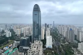 全域限购，江湖已变：海南楼市六年的失去与得到图片