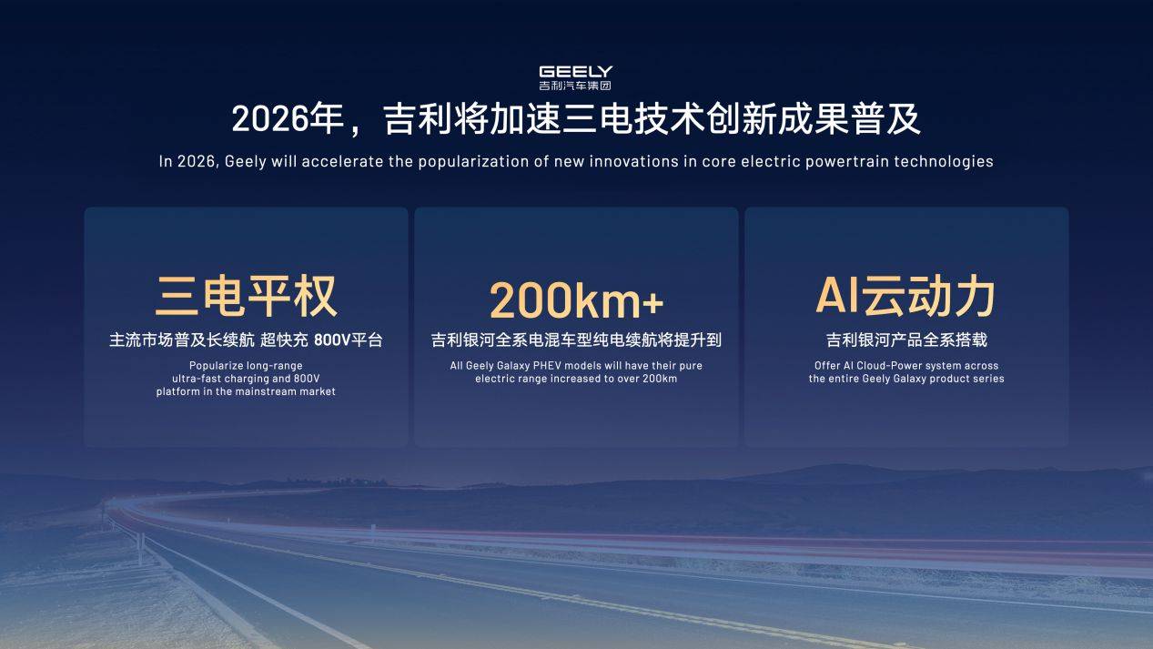 一个吉利聚势向上,吉利汽车1月销量27万辆,海外销量翻倍增长