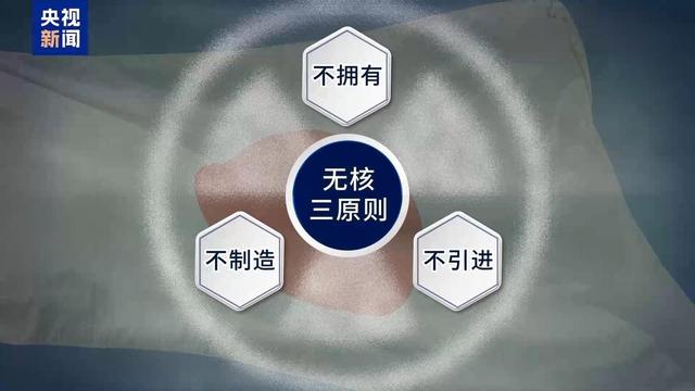日本天皇亲自出山，对中国的反击正式开始	，高市早苗憋出了一妙计