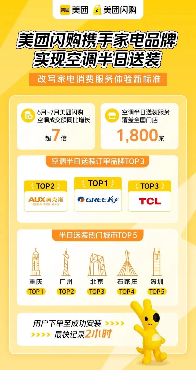 即时零售下半场：全品类爆发