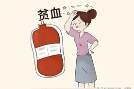 贫血了怎么办？一文读懂贫血分类与科学用药图片