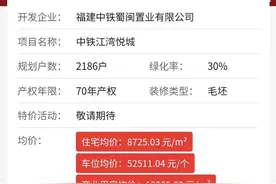 从均价2万到六千没人要，福州高新区扩区不如产业发展带来​购房人图片