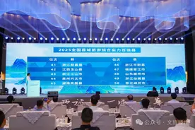 滕州获评2025年全国县域旅游综合实力百强县 ——连续七年蝉联这一殊荣，位列榜单第48位图片