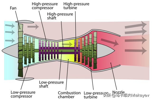 简要解读印度787空难初步调查报告