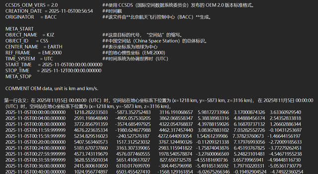 天宫空间站对接口不够? 神舟二十号救援流程: 从紧急发射到快速返回
