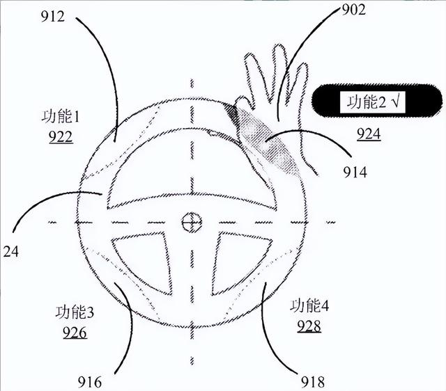 华为造了个「可折叠方向盘」，把全体网友都整不会了