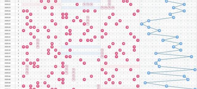 河北邯郸沸腾了！一人5注独揽3209万，隔壁山东也拿下1283万