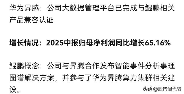 最强算力！中报预增2263％！10家正宗华为昇腾及鲲鹏概念企业