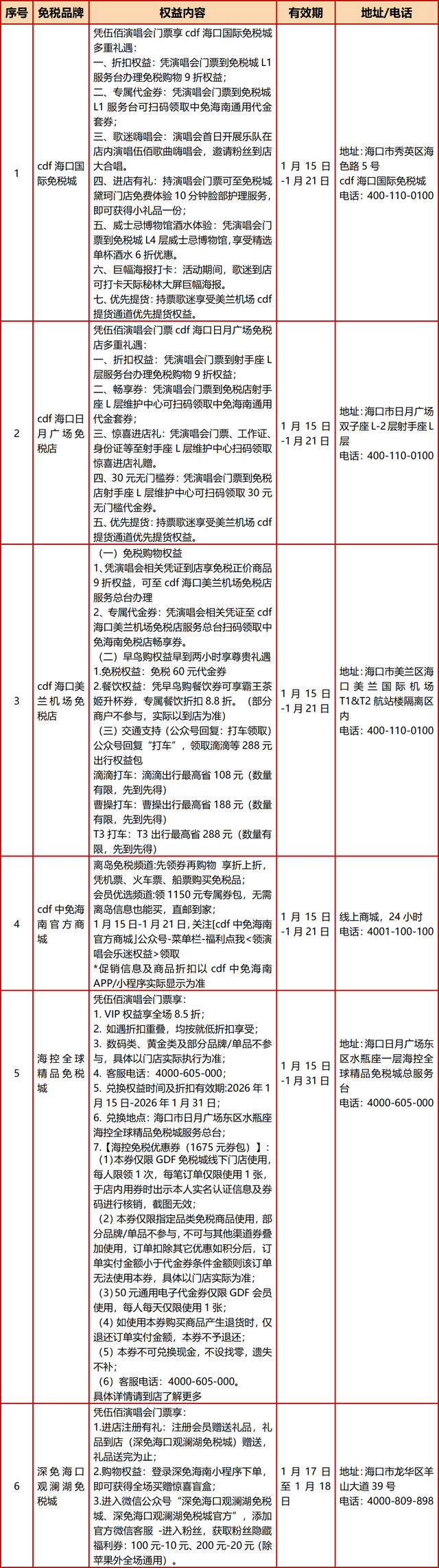 去海口看伍佰，除了演唱会还能收获什么？