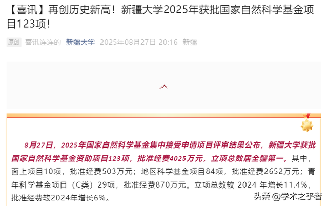 突破校史：多校官宣，2025国自然立项结果！