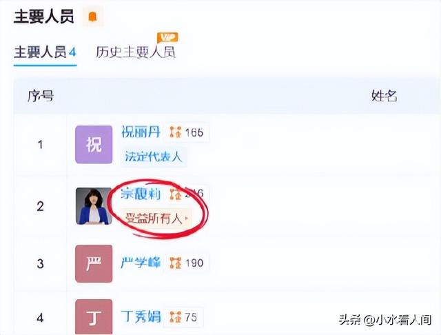 曝宗馥莉已回到娃哈哈，推进10亿大动作，与杜建英已全面“开战”