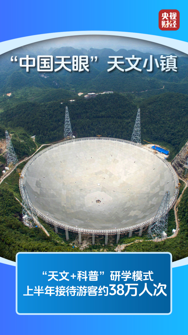 世界第一高桥通车！300元门票值不值？