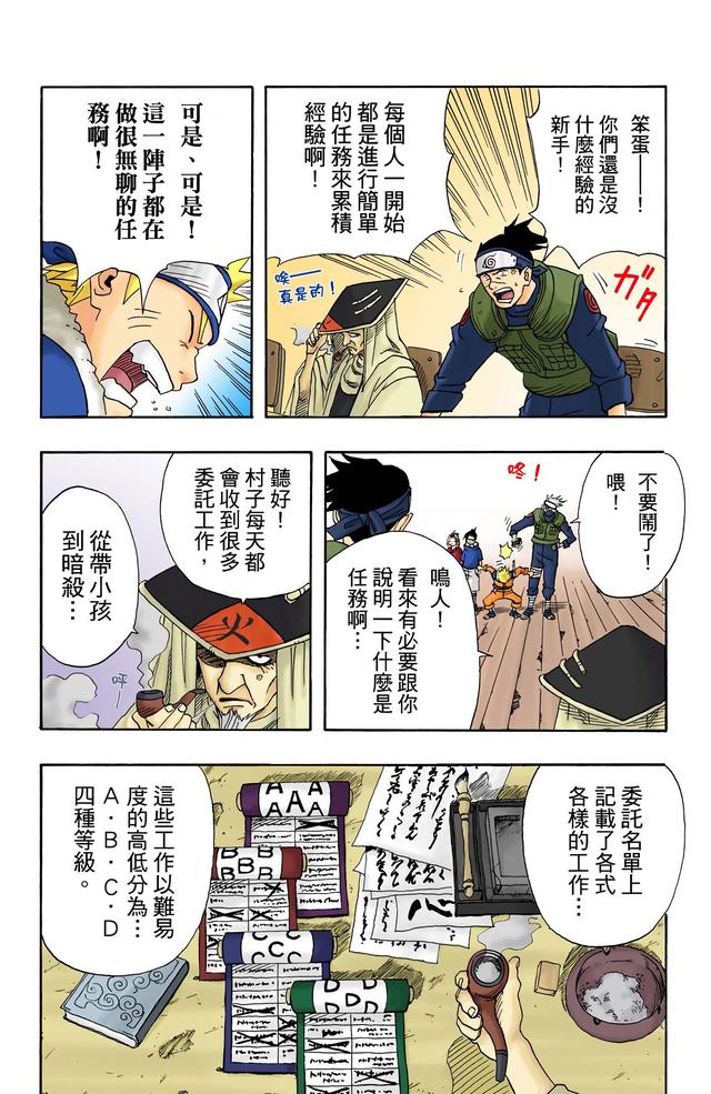 火影忍者 全彩版 第一卷（2）
