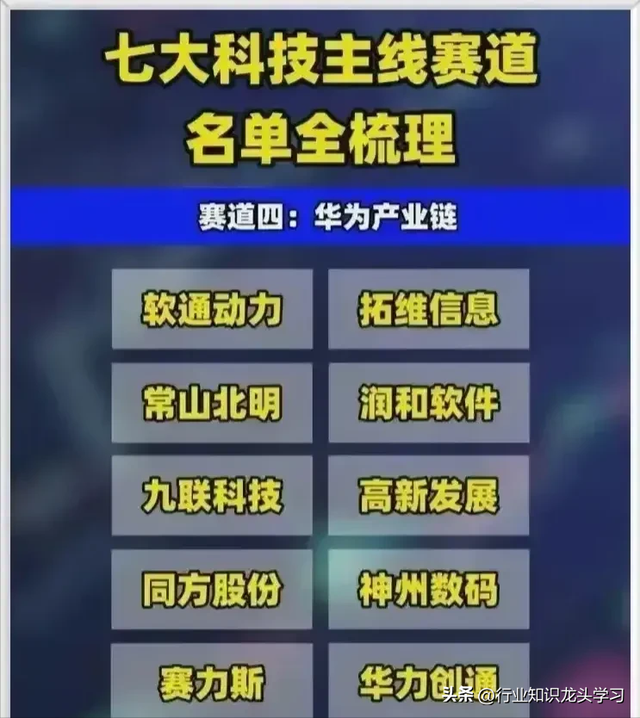 值得珍藏：科技赛道+华为+新凯来+服务消费+国产芯片+脑机接口等