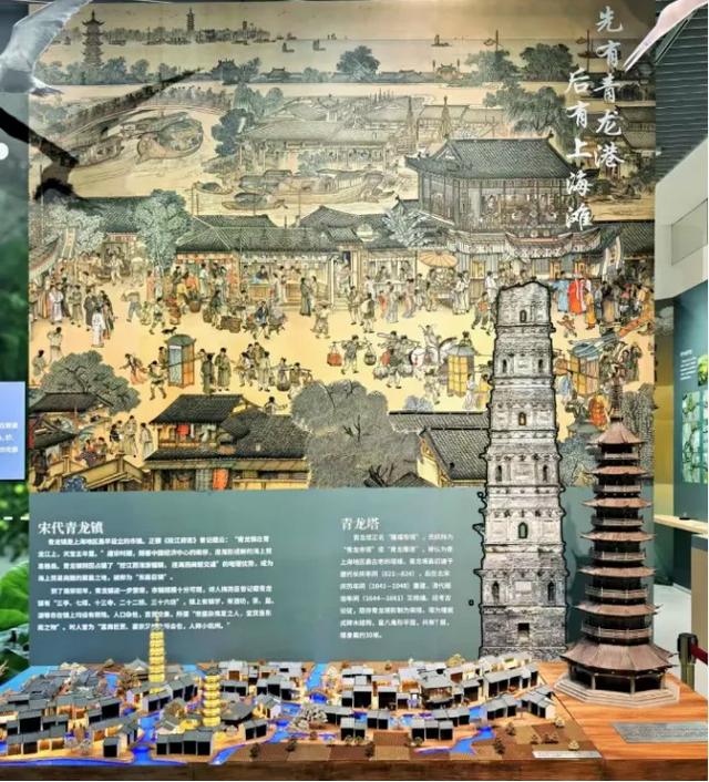 冈身与上海方志中的历史水系河道