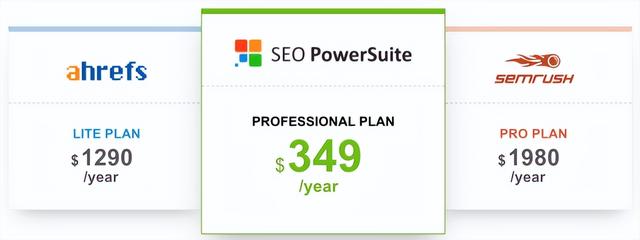 何时应该选择 SEO PowerSuite 而不是 SEMrush 和 Ahrefs？