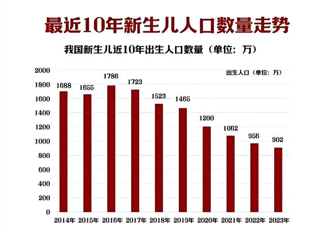 比私企裁员更狠！体制内大地震：退三进一， AI正抢走公务员的饭碗