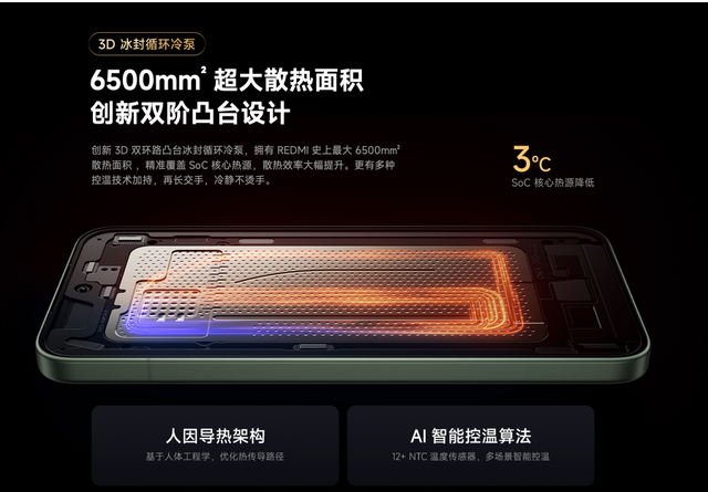 中端旗舰新选择-OPPO K13 Turbo Pro与Redmi K80至尊版剖析