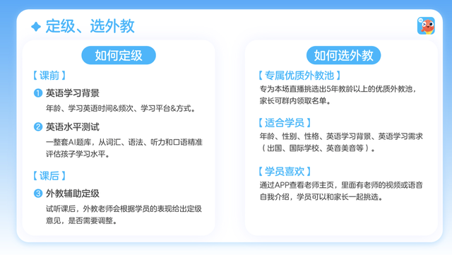 伴鱼少儿英语：以 1 对 1 外教模式，破解少儿英语口语学习核心痛点