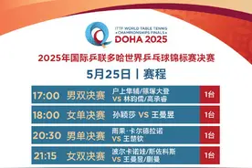 一起为国乒加油！多哈世乒赛今日赛程来了图片