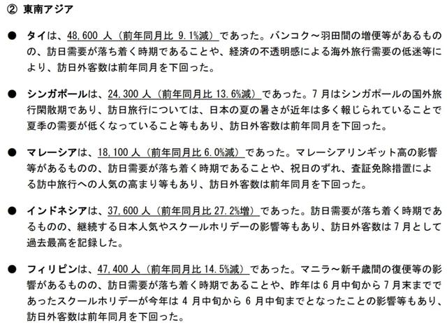 美签EVUS将收费!免费游大理来了!全球最繁忙机场排名出炉!