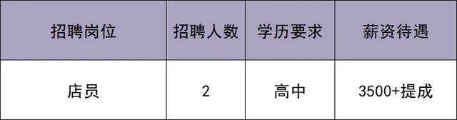 华北最大奥莱即将在北京城市副中心开业！最新招聘来啦——