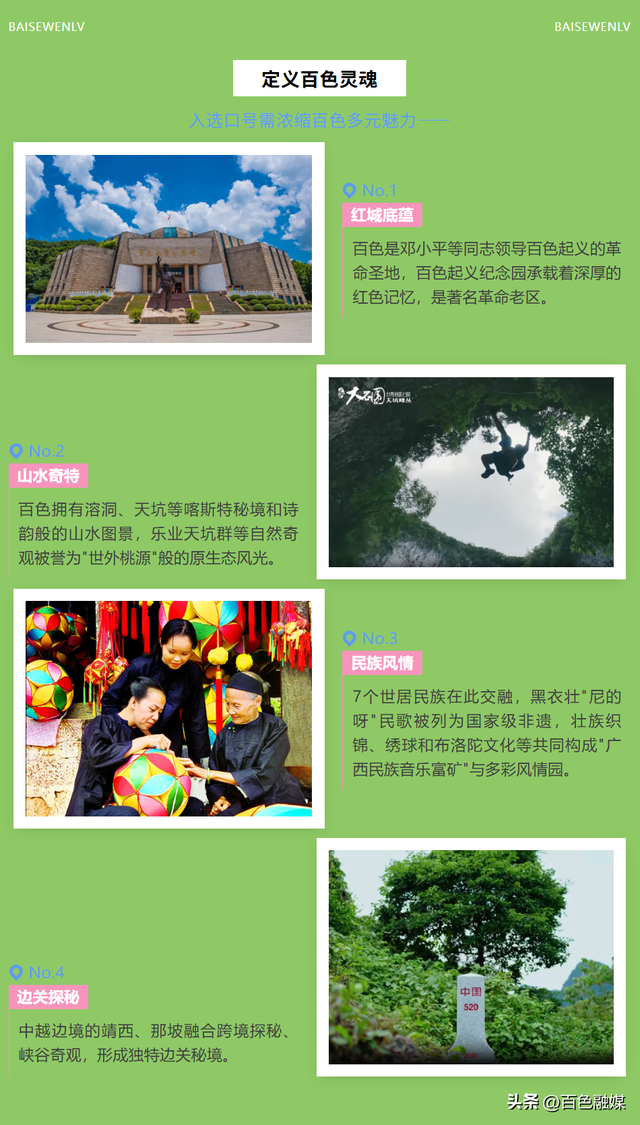 全民票选已开启！百色文旅新口号进入投票阶段