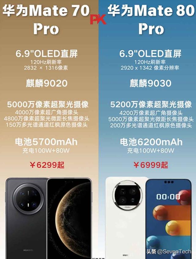 华为11月爆发？Mate 80系列领衔，三手机线+鸿蒙PC齐发