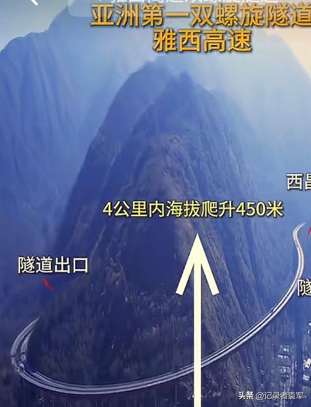 自驾雅西高速双盘旋天路感赋