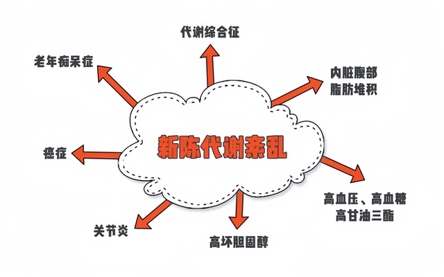 中药这样喝很伤身！医生再三告诫：很多人还在犯错，必须马上改正