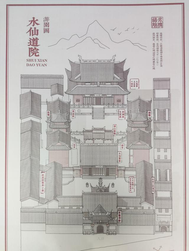 无锡往事：《水弄堂里水仙庙》（作者 张余忠 吴炯）