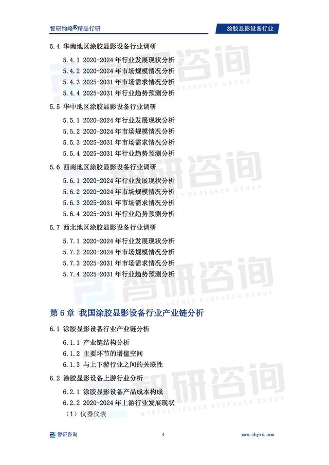 智研咨询发布：2025年中国涂胶显影设备行业市场全景调查预测报告