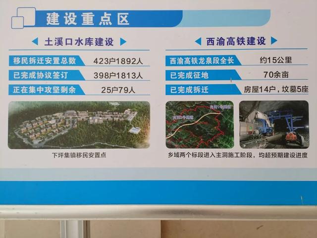 穿行巴山大峡谷，跨越川渝省界（宣汉-城口）