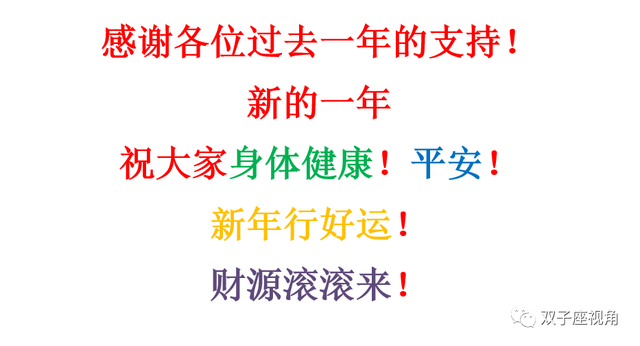好歌赏析，听歌学英语 —— Congratulations! 恭喜！恭喜！