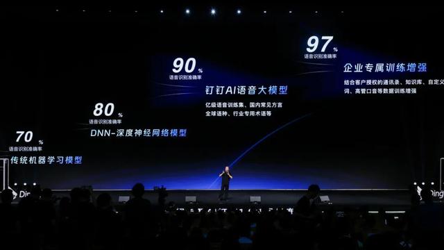全图文 ｜钉钉CEO无招：为AI时代打造一个全新的钉钉