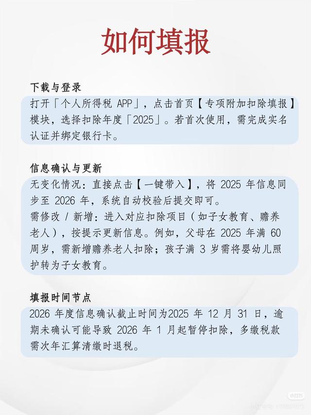 个税专项附加扣除填写指南：漏一项少省3000，错填一项退不了税！